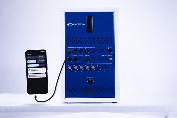 Android smartphone connected by a USB cable to a USB port on the Corebox front panel, with USB tethering active